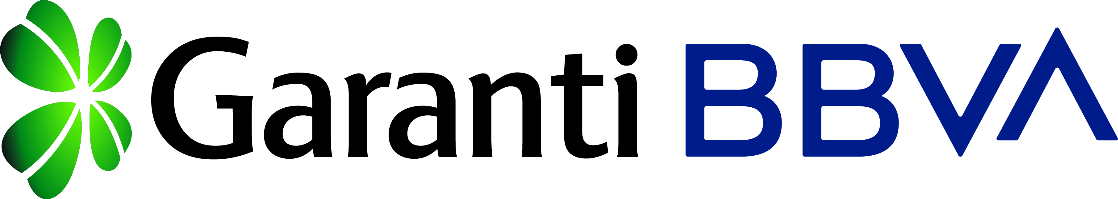 Garanti BBVA